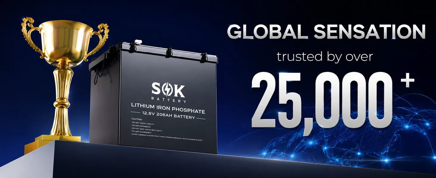 PROVEN SOK PLATFORM