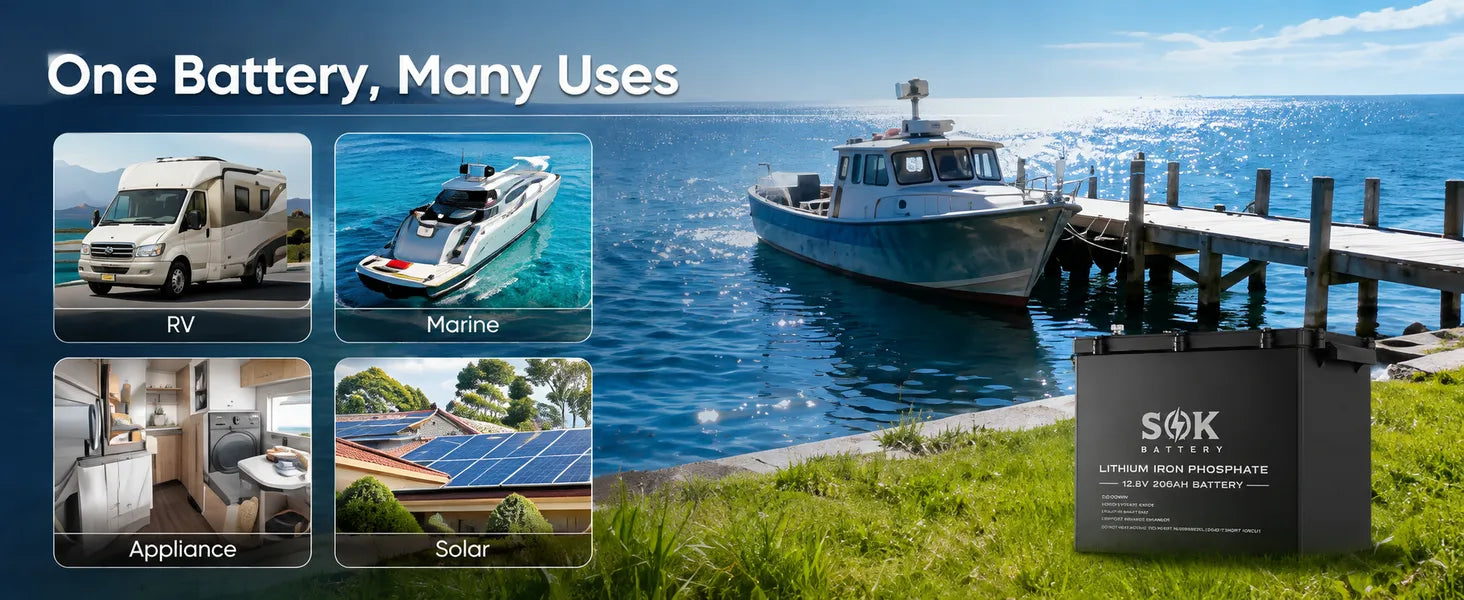 Built for Motorhomes, Campervans, Marine & Off-Grid Solar Systems