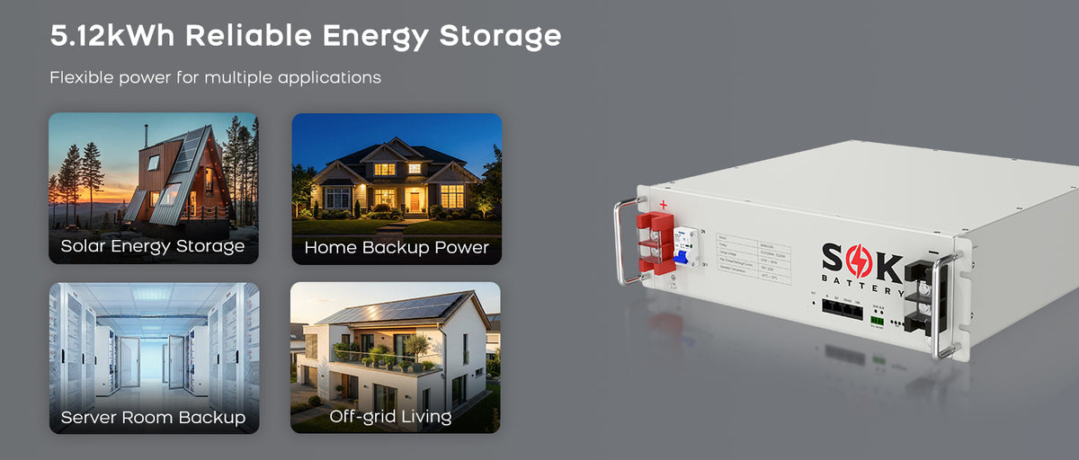 5.12kWh Power for Every Scenario