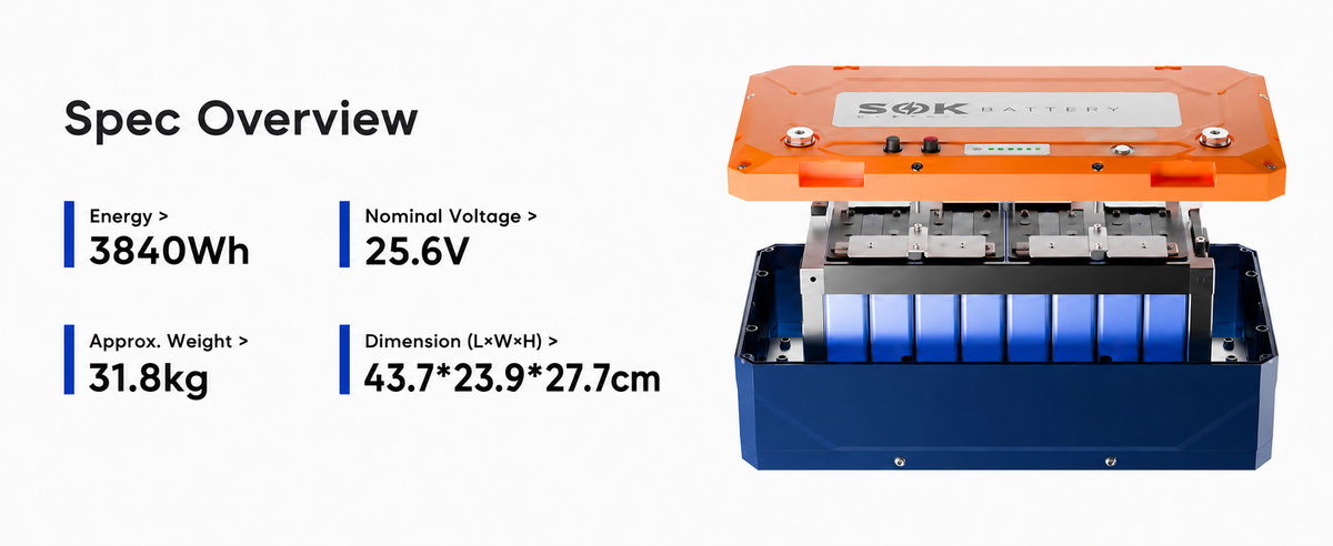 3.84kWh in a Compact 24V Battery