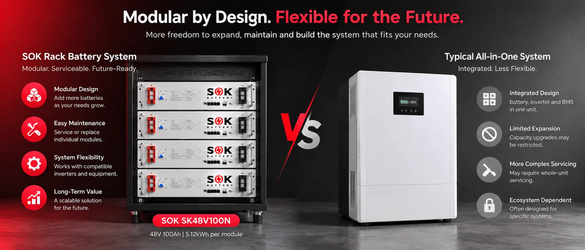 Why Rack-Mount?