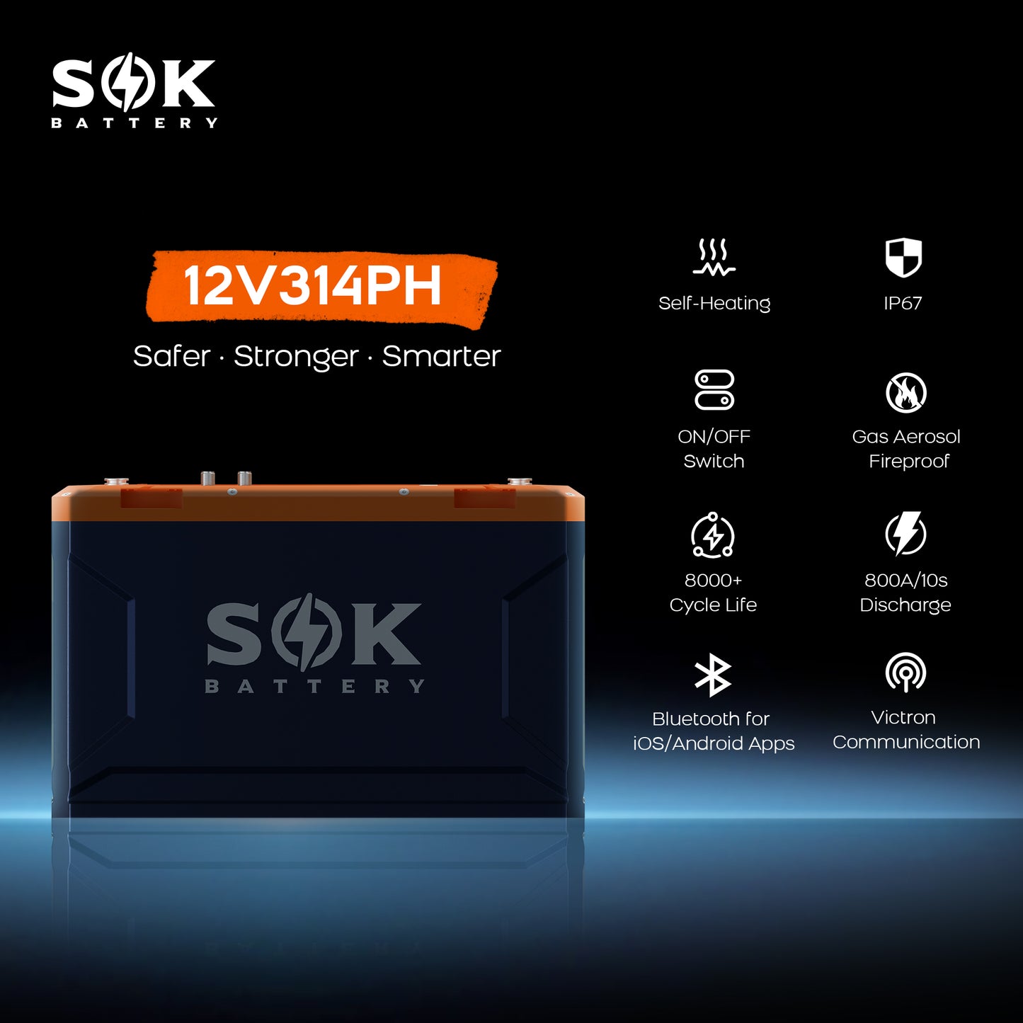 SOK 12V 314Ah LiFePO4 Batterie mit Selbstheizung, Bluetooth, IP67 und Victron CAN