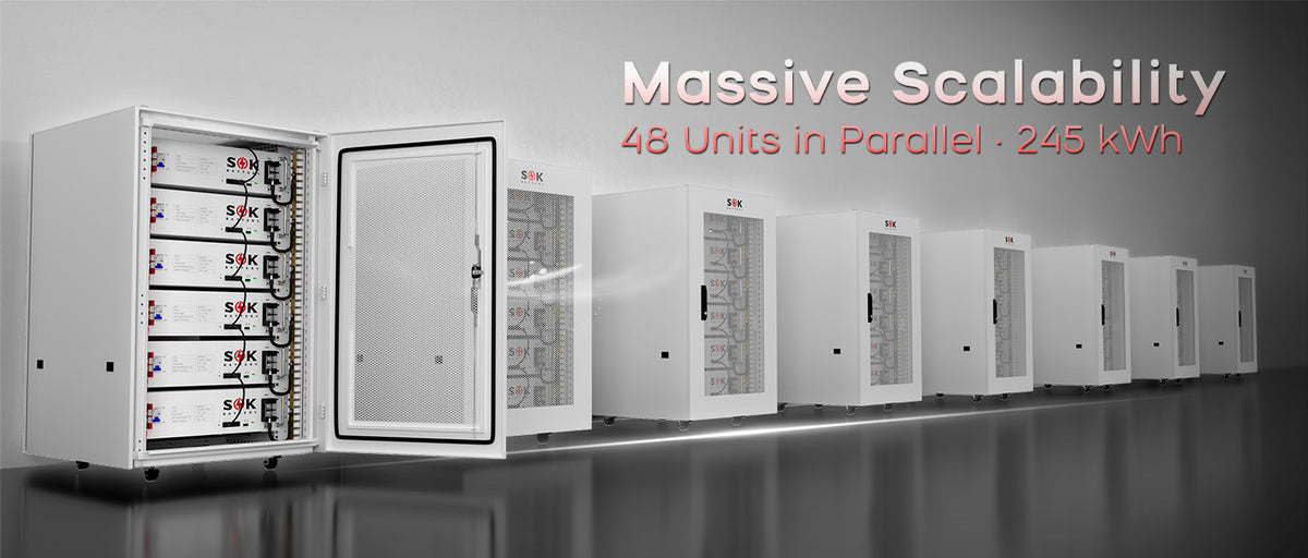 Expand a 48V Lithium Battery Bank as Energy Needs Grow