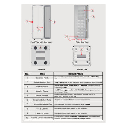 Interne rackdetails van SOK accukast voor tien accu’s