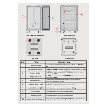 Interne rackdetails van SOK accukast voor zes accu’s