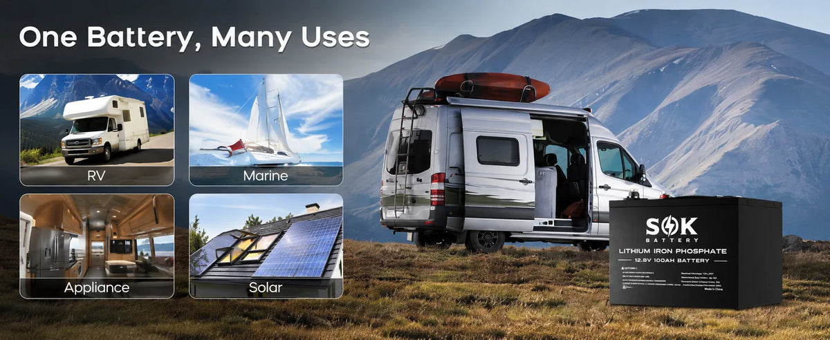 Built for RV, Marine & Solar