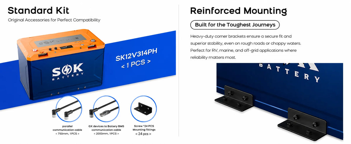 Installation-Ready Accessories