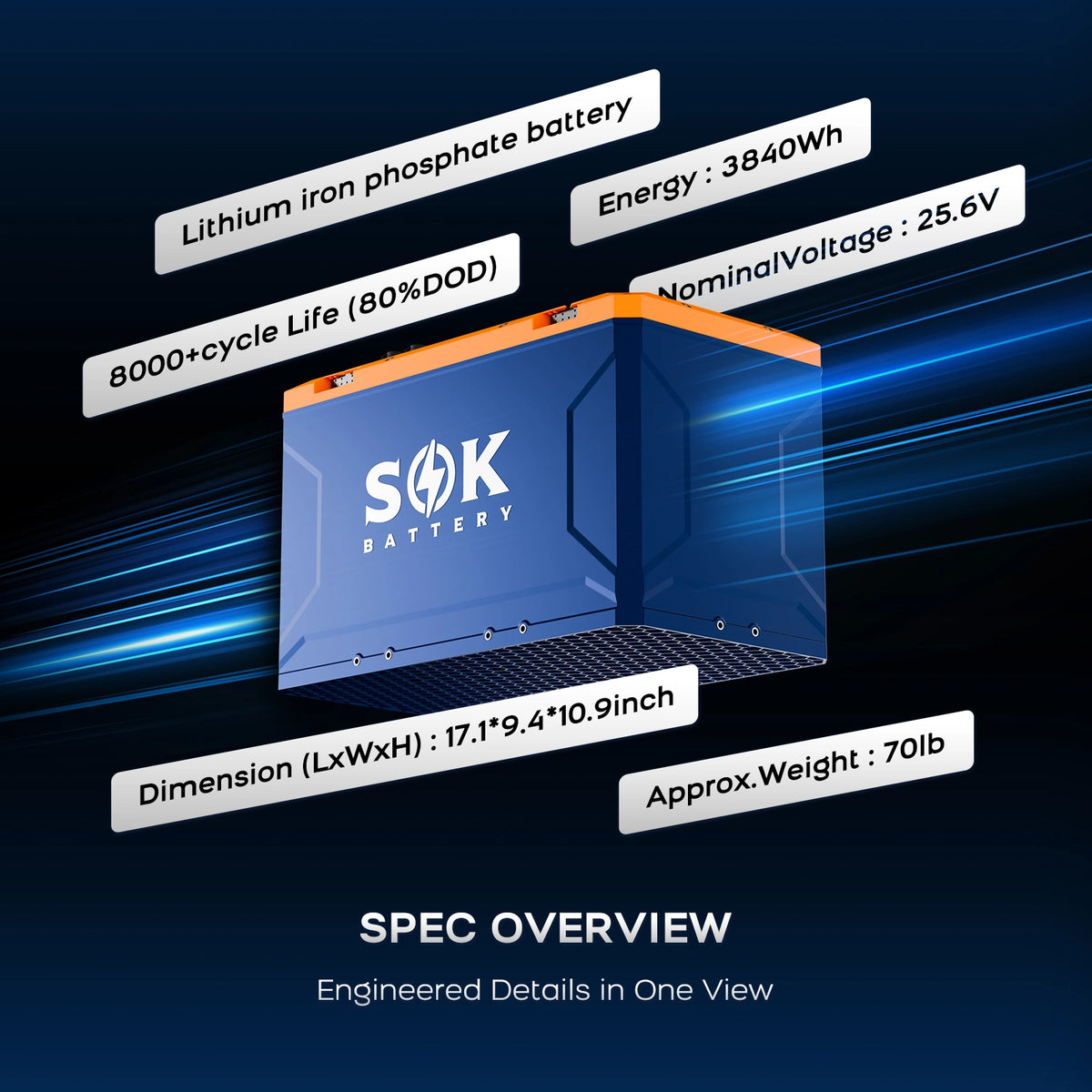 SOK 24V 150Ah LiFePO4 accu specificatieoverzicht